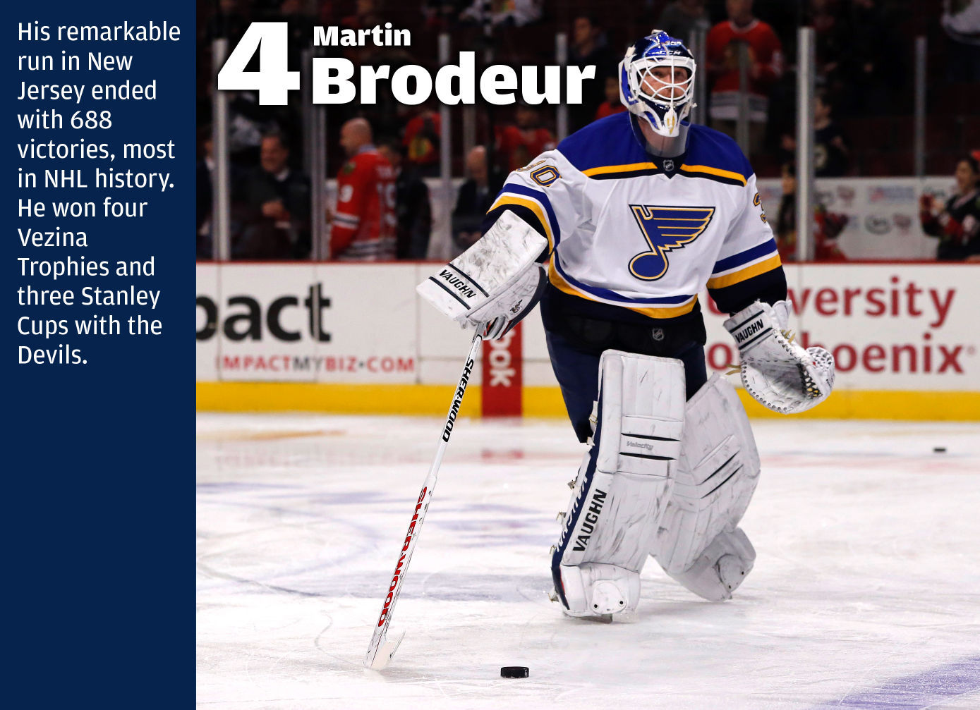 Martin Brodeur